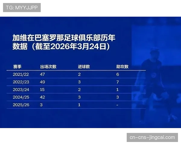 欧冠半决赛赛程公布：首回合4月29-30日，次回合5月6-7日